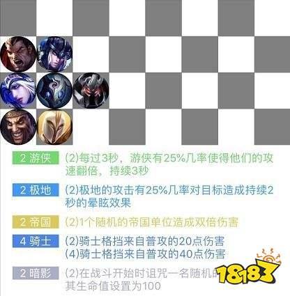 云顶之奕诺手最新阵容揭秘，变化、学习与自信的力量，掌握上分利器！