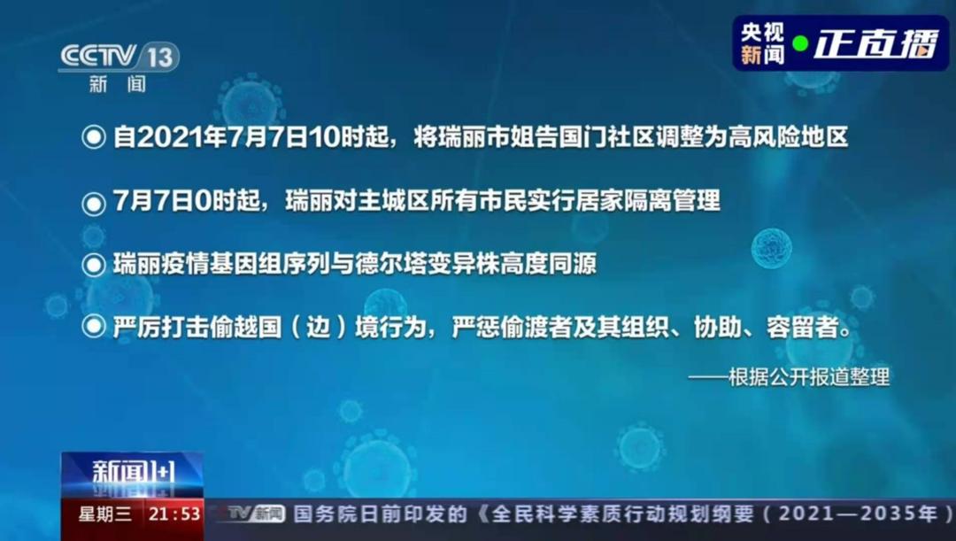 北京最新新冠肺炎报告，小城日常与温情纽带