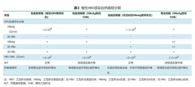 第1380页