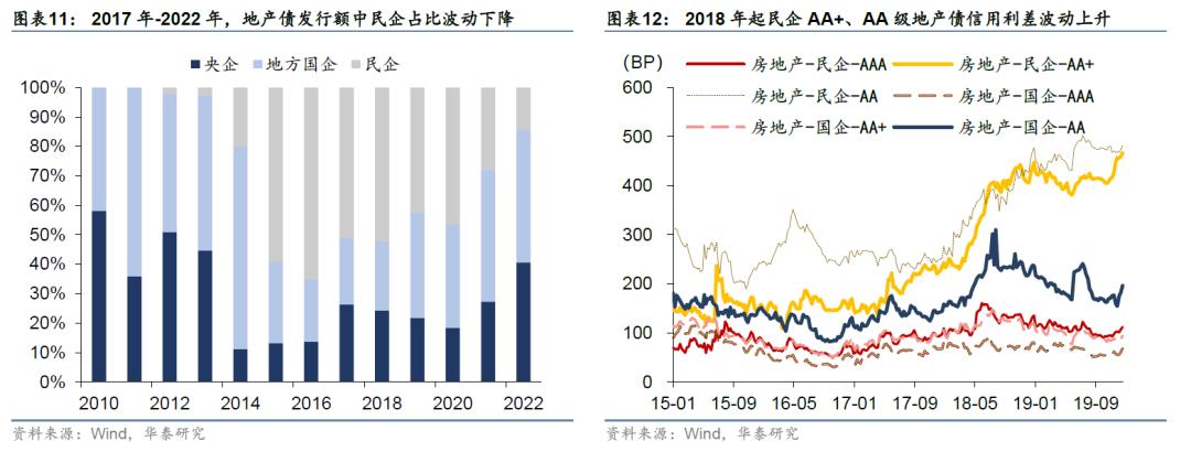 民间借贷利率最新动态，时代变迁下的影响与消息速递