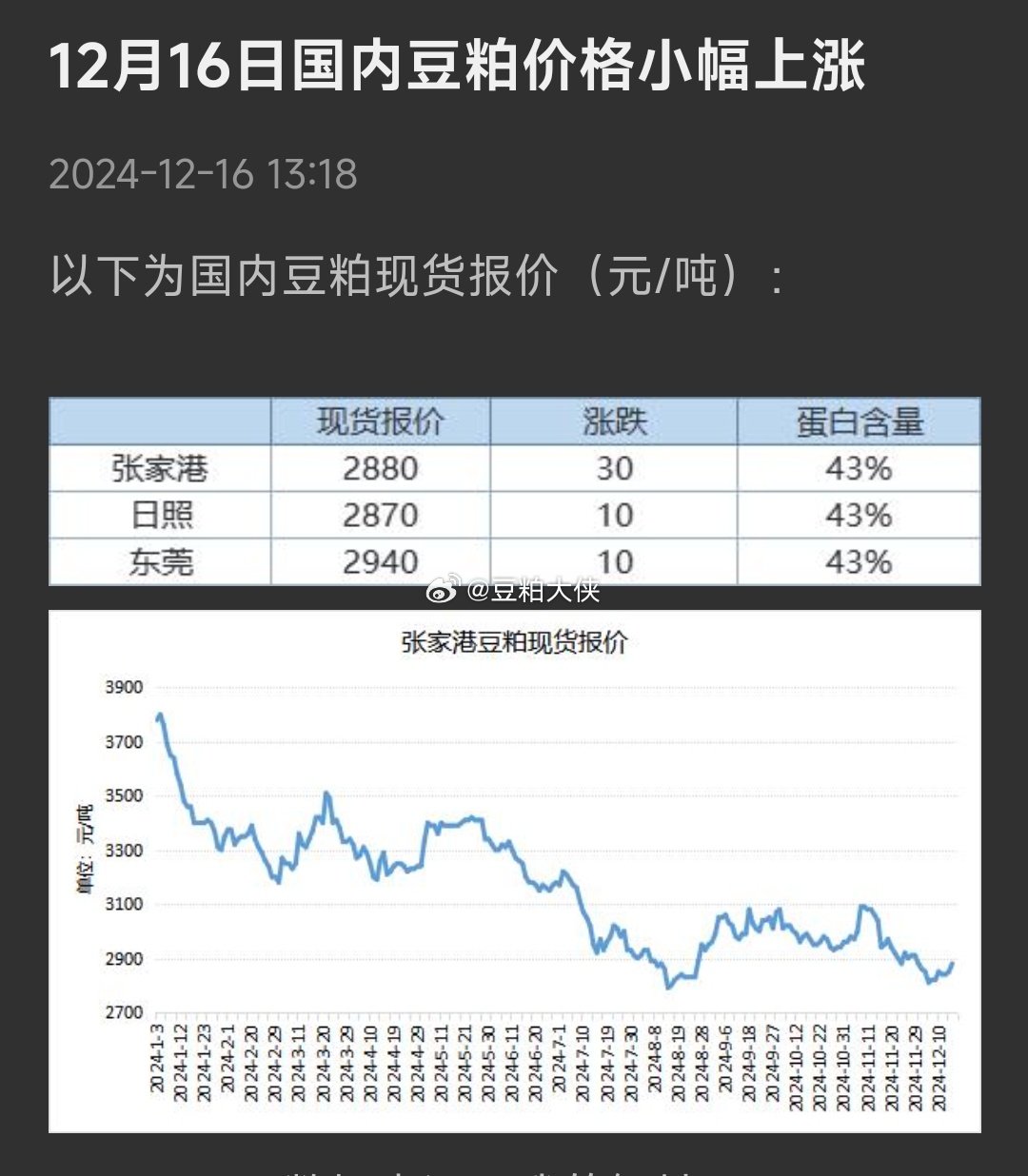 大豆期货最新动态，时代脉搏与市场焦点的交汇