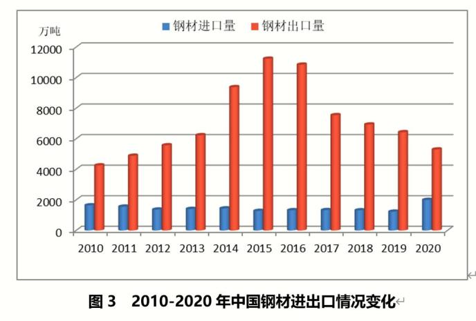 本溪房价走势回顾与展望，最新消息及前景分析