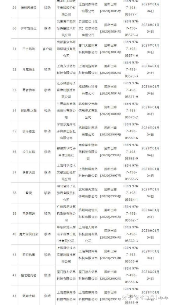 最新手游开测时间表，游戏中的陪伴与爱