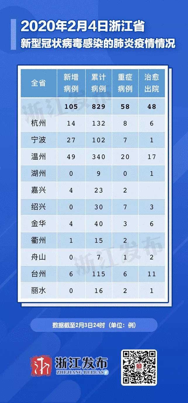 第1141页
