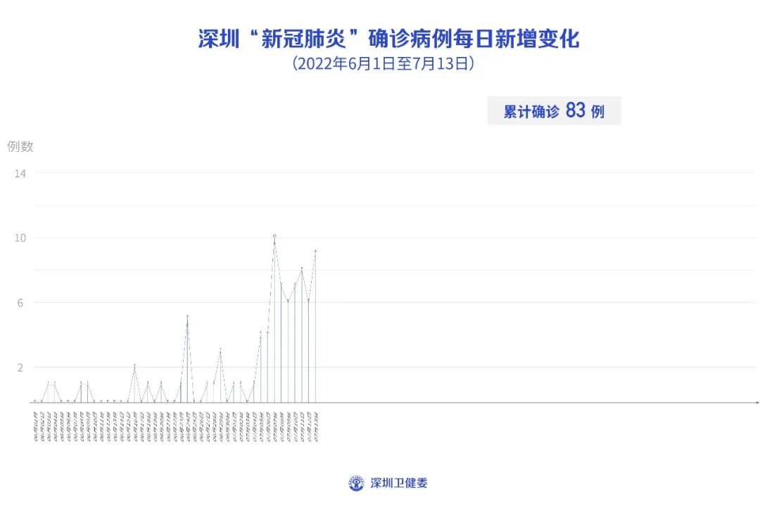 疫情最新热评与科技重塑生活体验的新里程碑