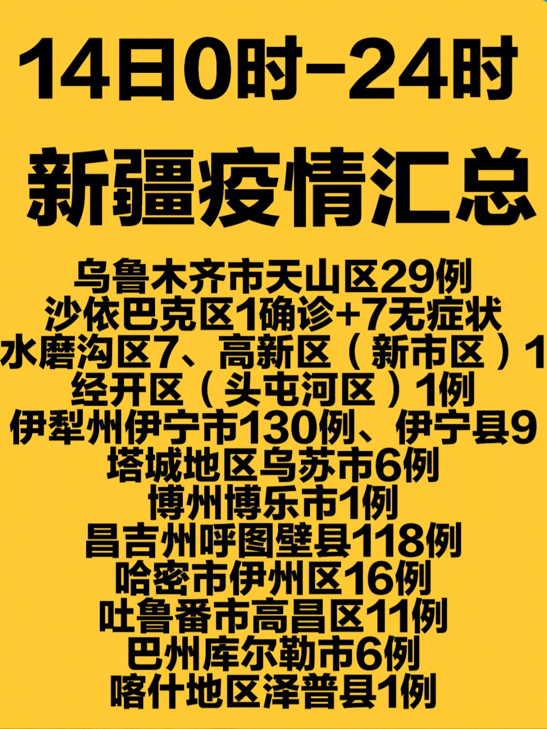 新疆最新疫情概况更新，最新动态与概况分析