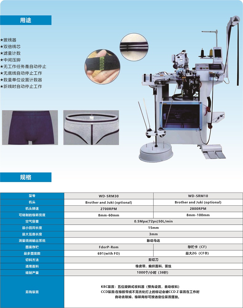 最新橡筋机操作指南及使用方法