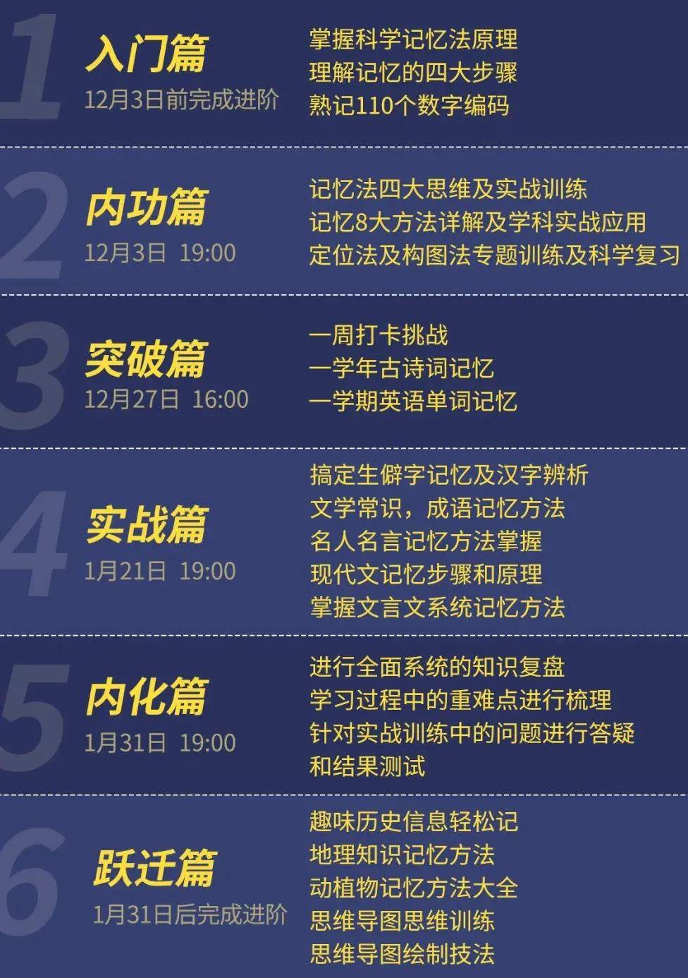 钟洪乐最新指南，完成任务与学习技能的详细步骤手册
