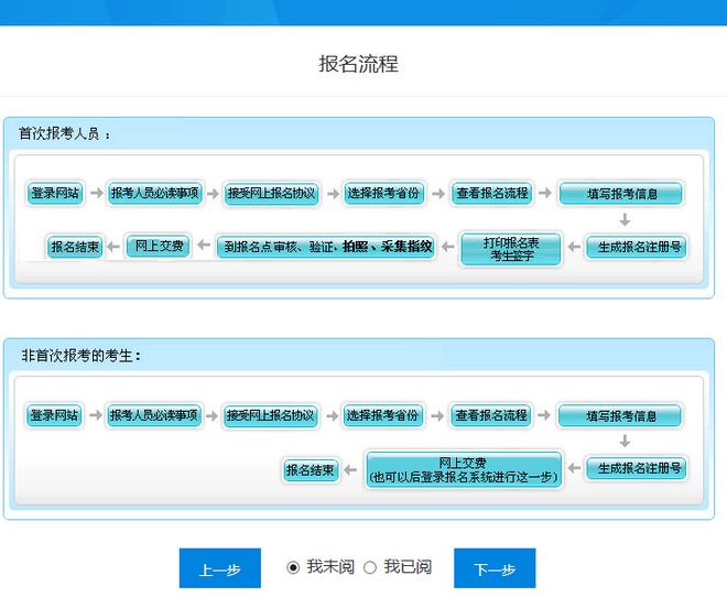最新会计报考时间公布，开启财务人生之旅，拥抱变化迈向辉煌之路！