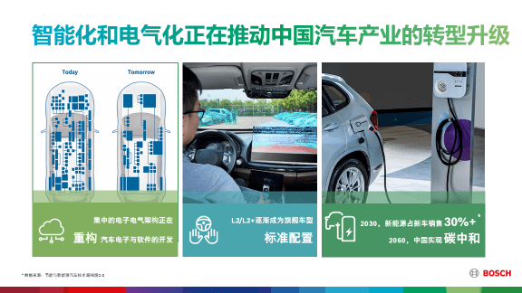 VM最新款技术革新展望未来