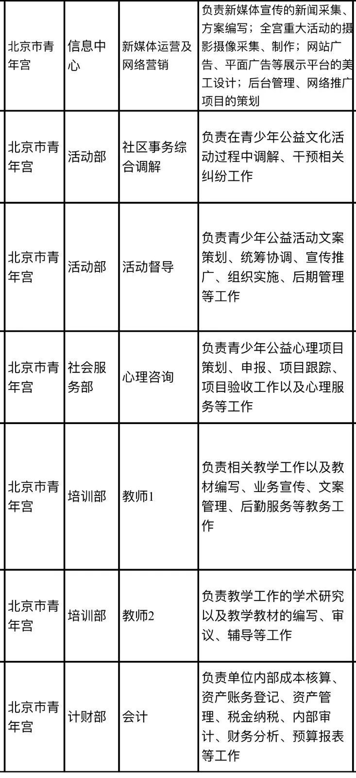 北京招聘现状最新全面指南，求职与技能提升指南