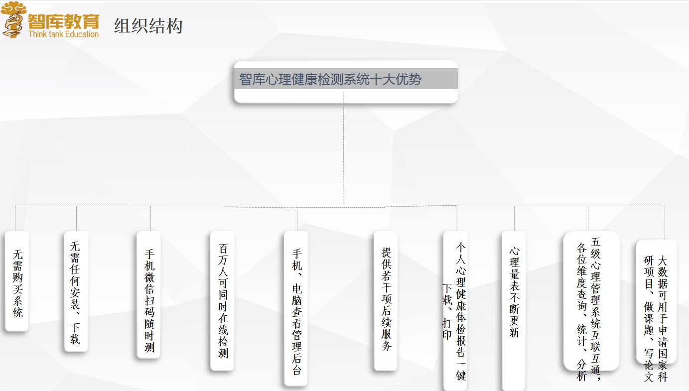 康恩健康之旅，自然美景探寻，内心平和宁静的追寻