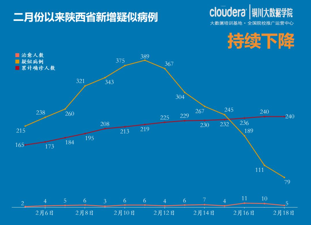 陕西最新疫情解读与前沿观察