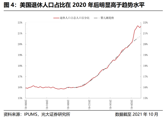 全球视角下的疫情观察，美国与韩国的疫情最新动态