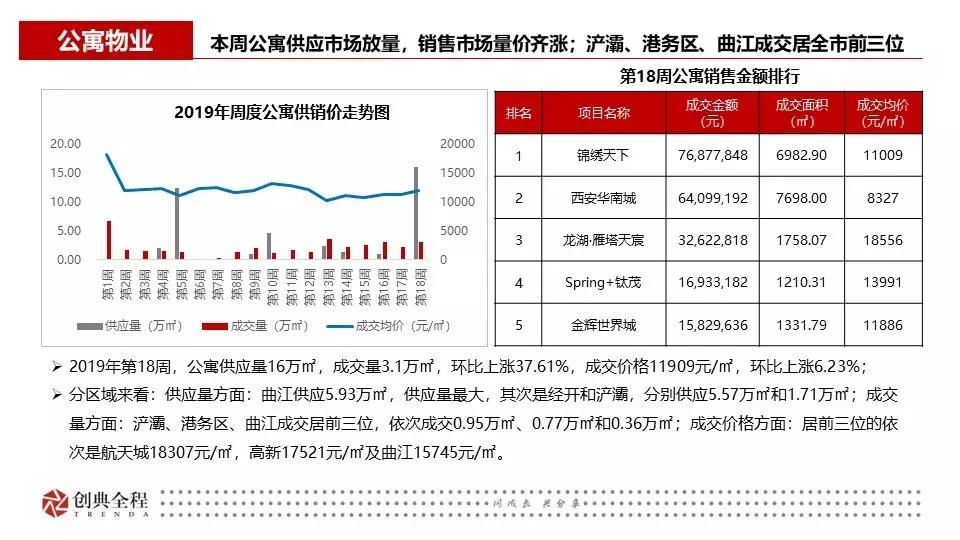 最新有楼盘开盘,最新楼盘开盘，市场热度与个人投资考量