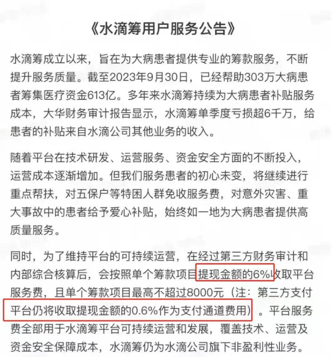 水滴筹最新状况详解，步骤指南与最新进展