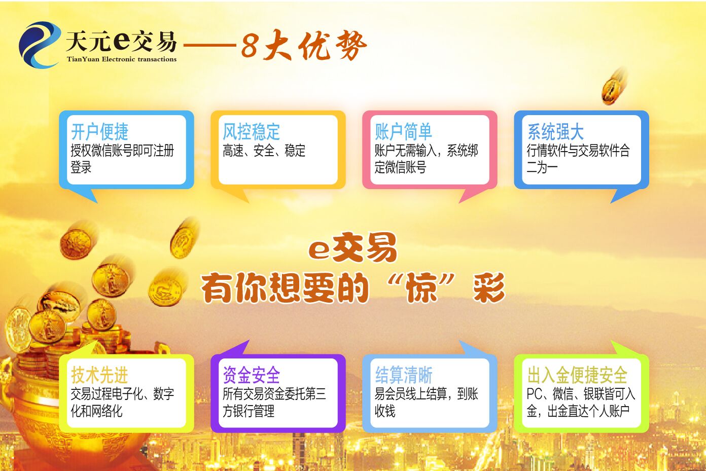 最新微交易入门指南与步骤详解