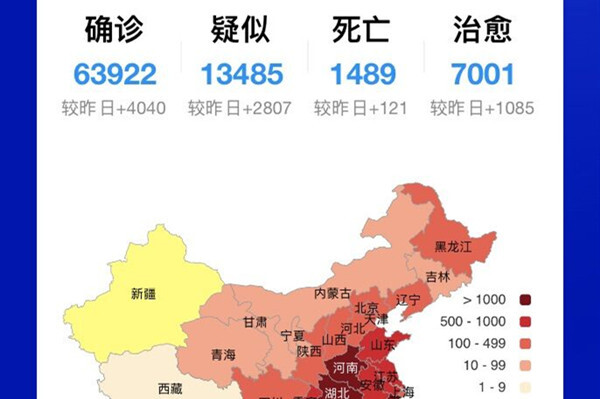 全国最新疫情概览，最新疾情动态分析
