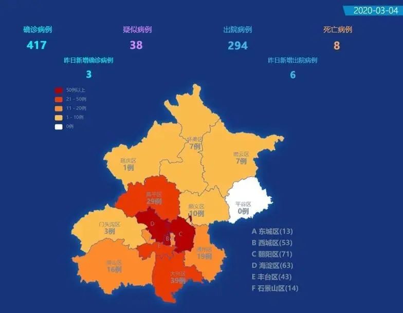 肺炎最新动态北京,肺炎最新动态北京