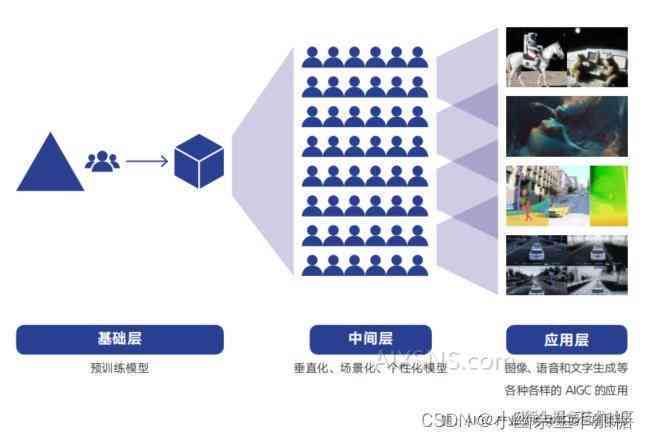最新镜像站群，探索科技前沿的镜像世界之旅