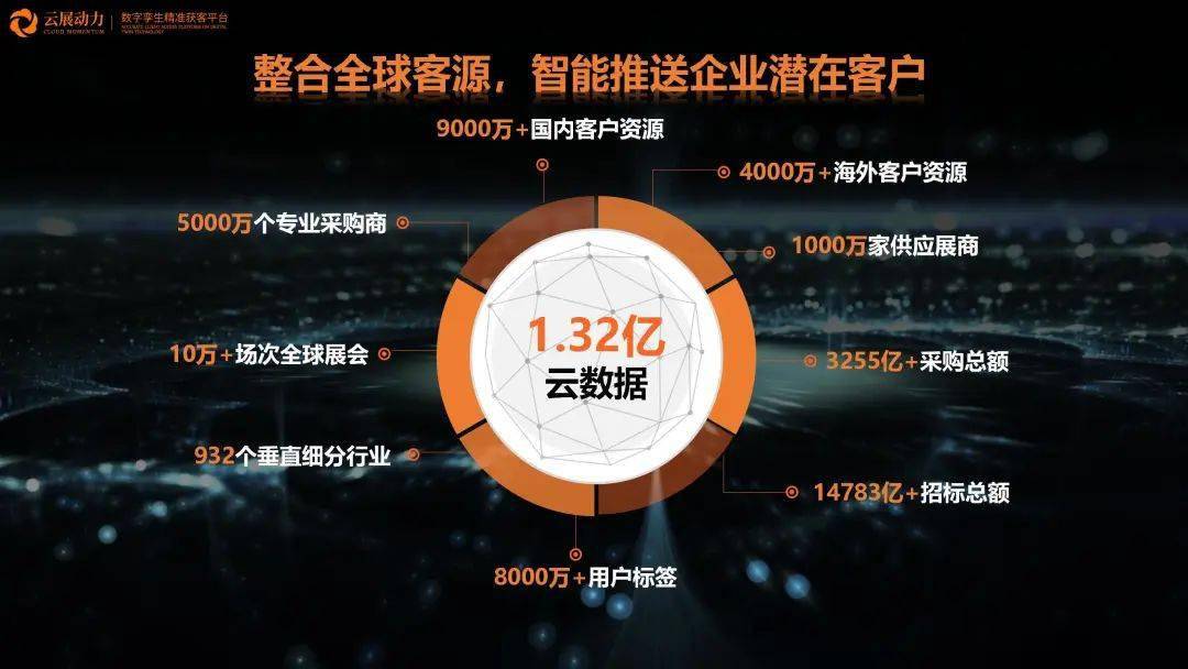 全球贸易新纪元开启，最新云贸跨境引领风潮！