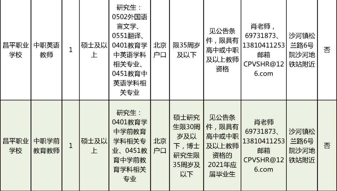 现代五好家庭，典范典范，树立家庭建设新标杆