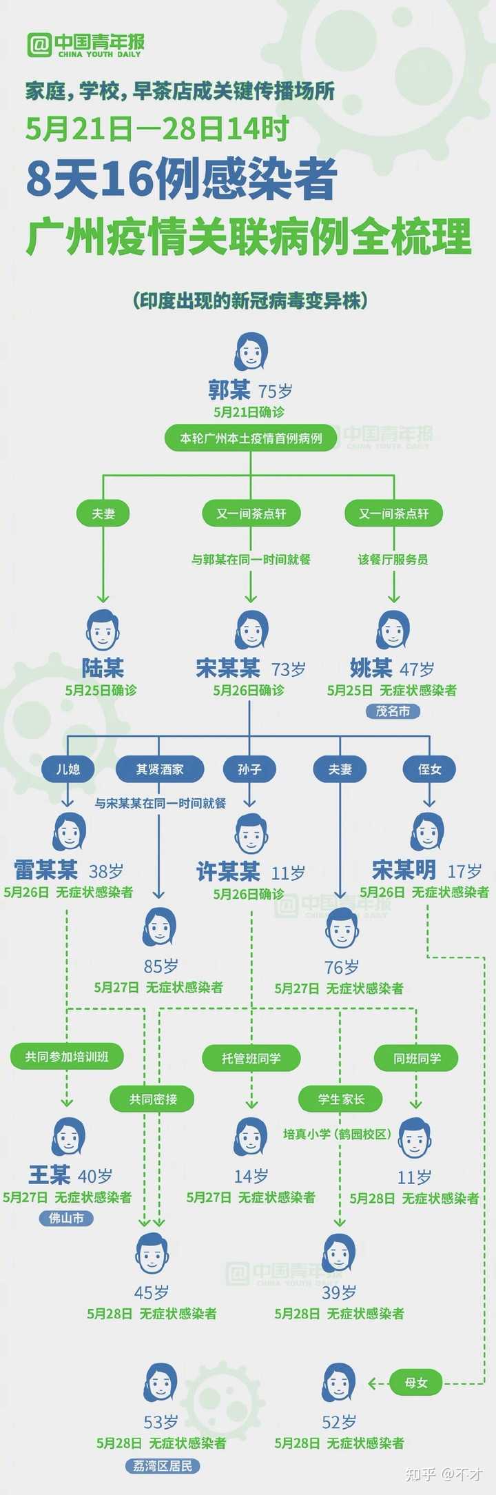 广东最新型病毒，理解与应对策略解读