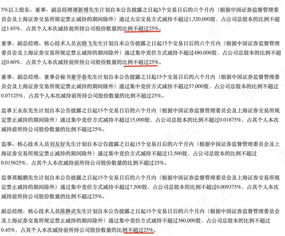 最新减持计划公告披露，公司高层减持计划揭秘