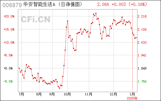 香港最新疫情通报，科技助力生活防护，智能守护健康