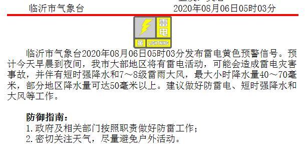 临沂大暴雨智能预警通知，科技守护安全