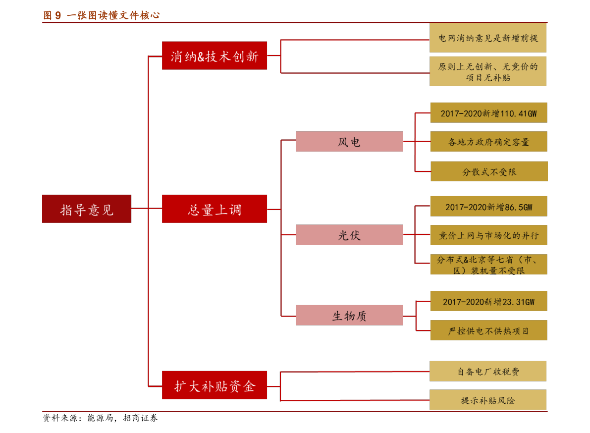 修美乐最新价格详解