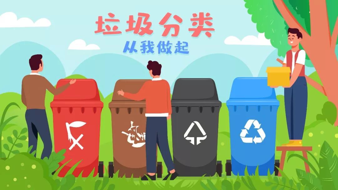 北京垃圾分类知识，改变世界的励志之旅启程之际