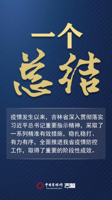 吉林市疫情防控最新动态更新
