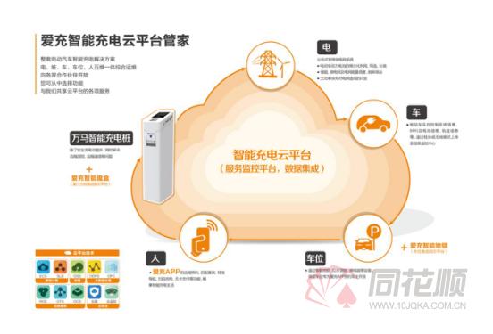 最新动态与消息更新
