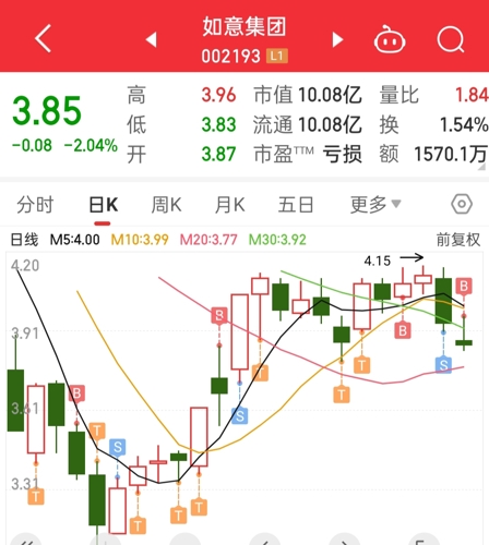 如意集团最新动态更新，权威消息来源揭秘如意集团最新消息