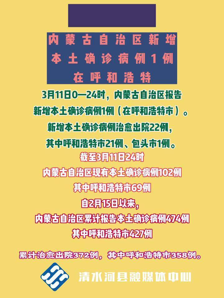 呼市疫情最新通报发布
