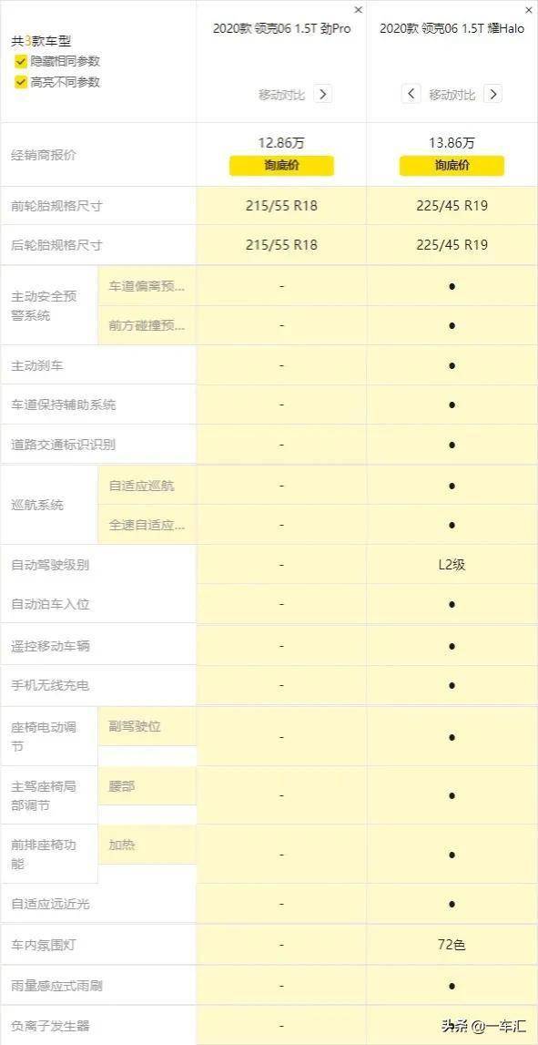 两高最新司法解释，法律界迎来重磅消息