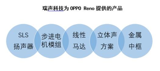 最新磁力革新未来，高科技产品重磅推出
