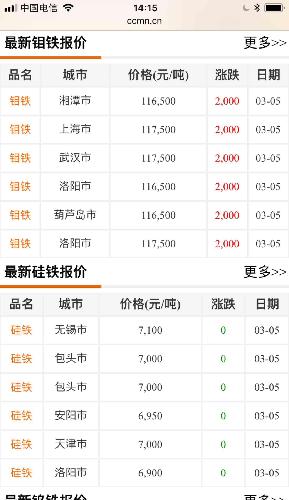 铁价最新报价及市场波动与多元因素交织的深度解析
