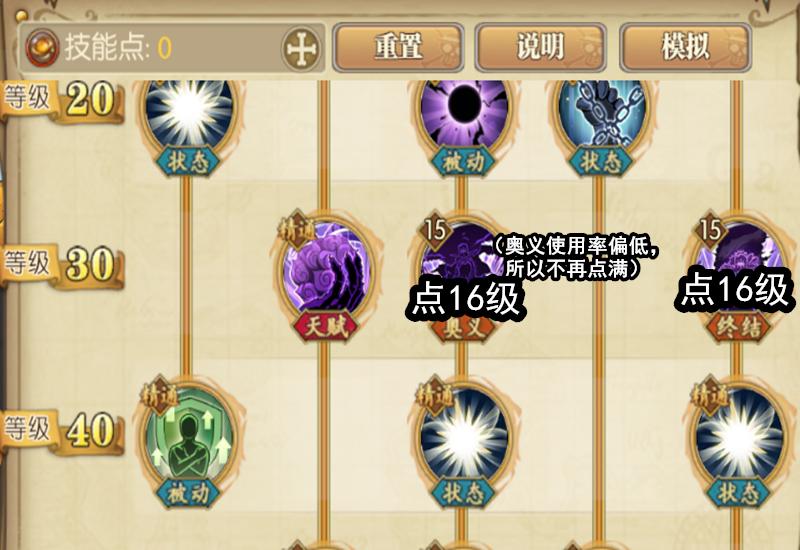 DNF加点模拟器最新全面解析与观点阐述，最新模拟器的使用指南与功能亮点