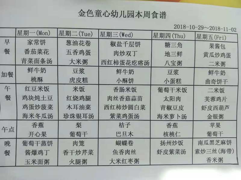 幼儿园最新食谱大全，精选美食，健康营养伴成长