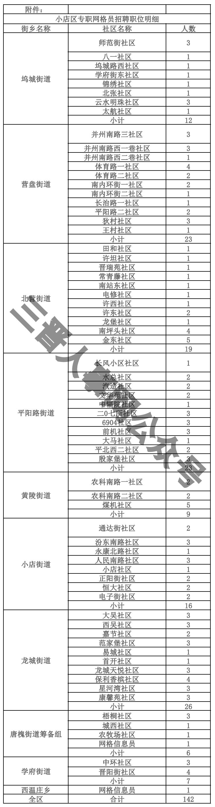 跑男2023最新一期，小巷惊喜探索隐藏特色小店