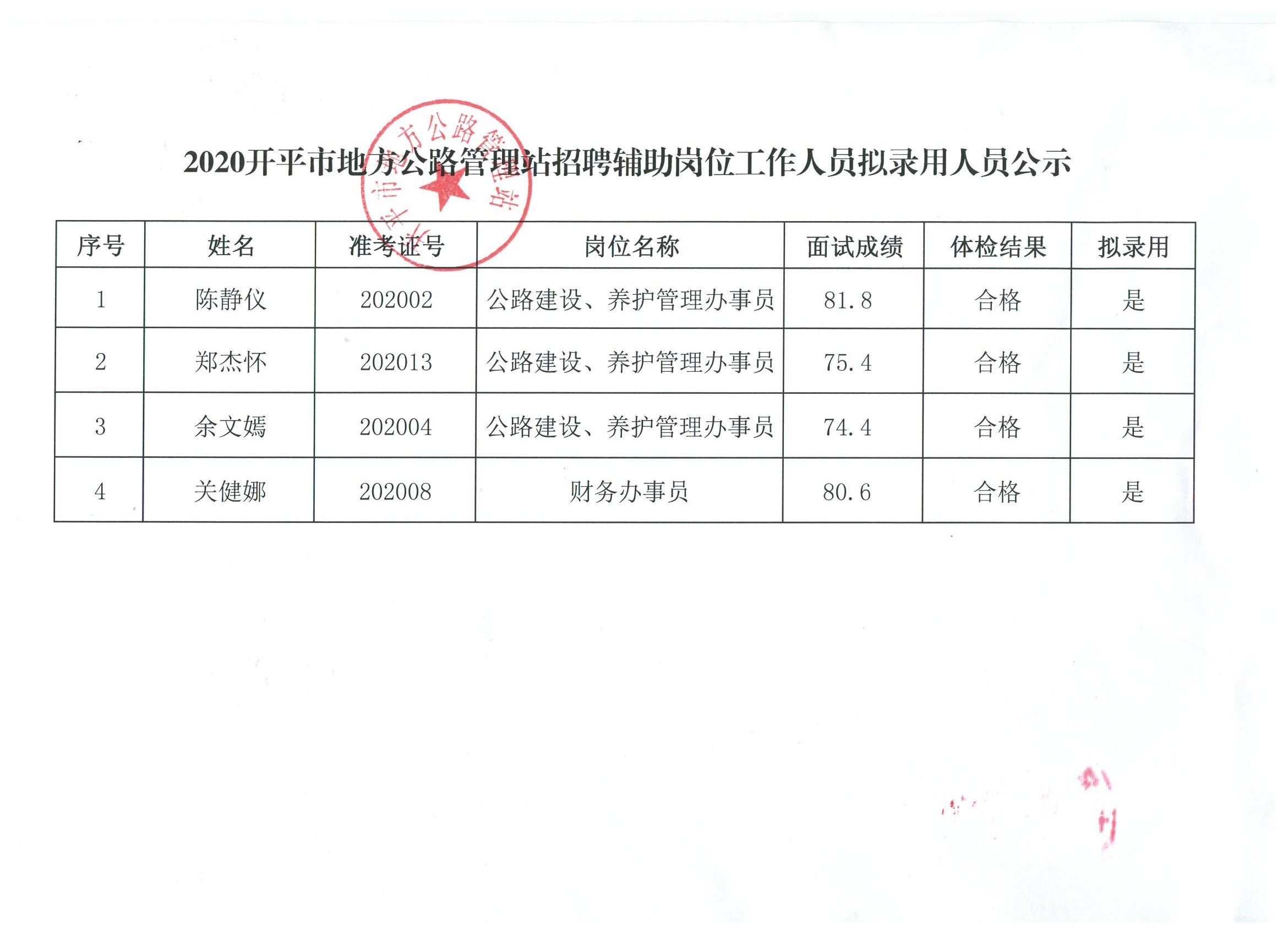三原县最新招聘信息及其探讨