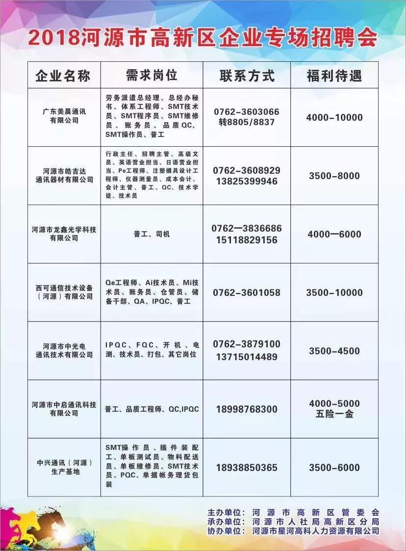 长垣最新招聘信息及求职者的幸运之旅