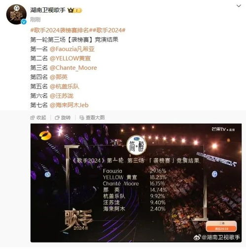 阿木最新歌曲,阿木最新歌曲，音乐风潮中的新声新色