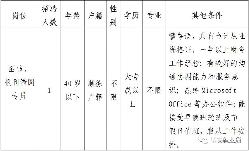 大众招聘最新信息网深度解析与个人观点分享