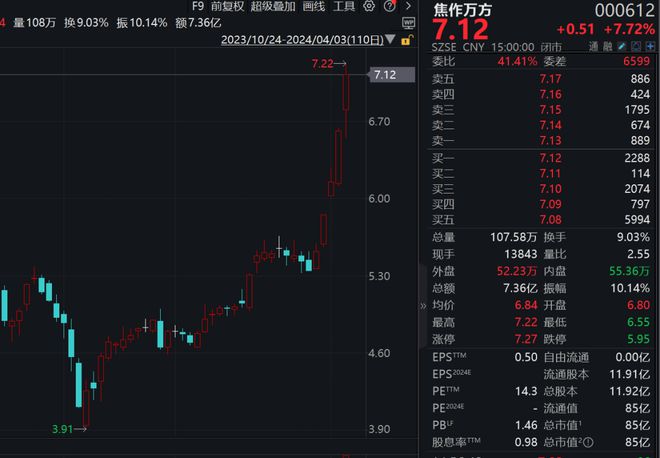 最新千牛，驾驭变化，开启无限可能之旅