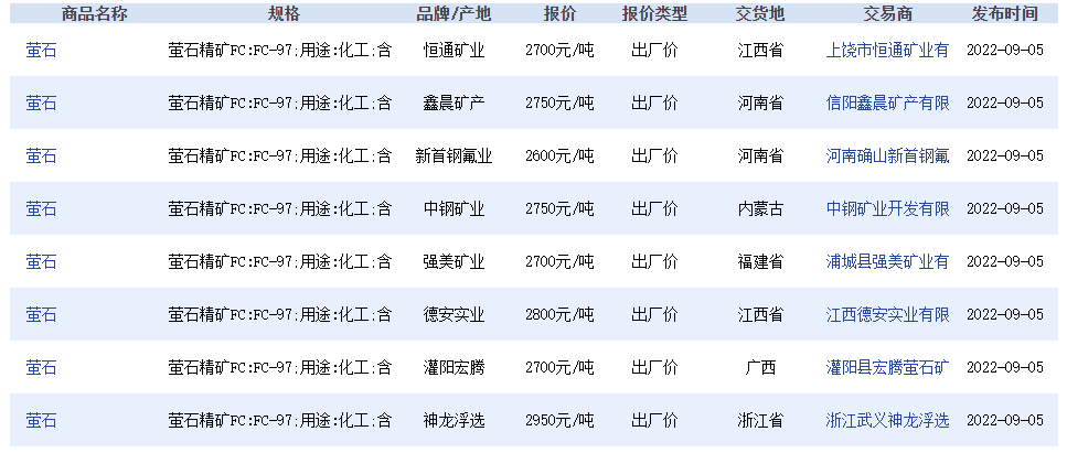 第638页