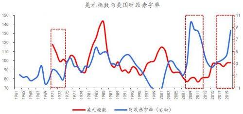 最新一期国债,最新一期国债，科技革新，生活因此而变