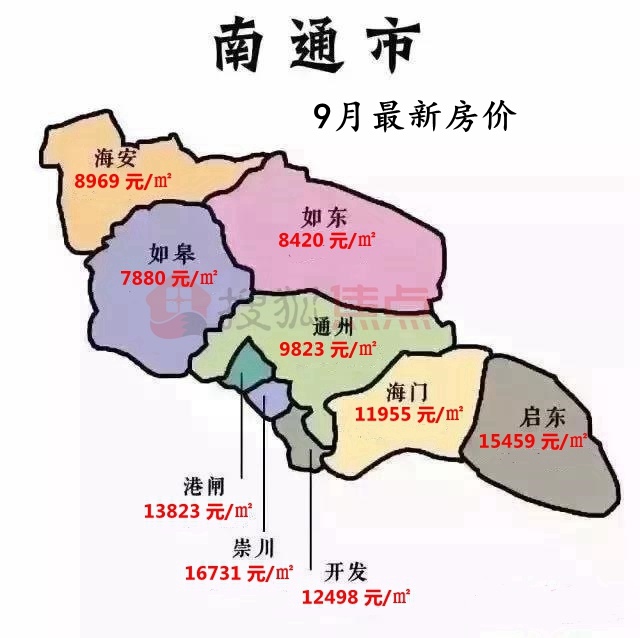 南通房价最新动态，小家的故事与城市的温情脉络
